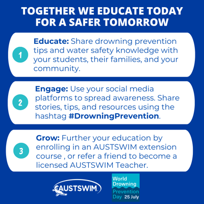 Go Blue for World Drowning Prevention Day with AUSTSWIM