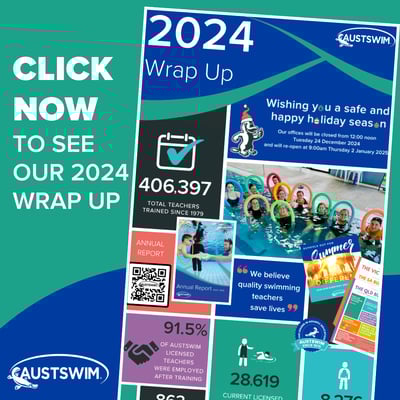 Thanks for your support in 2024