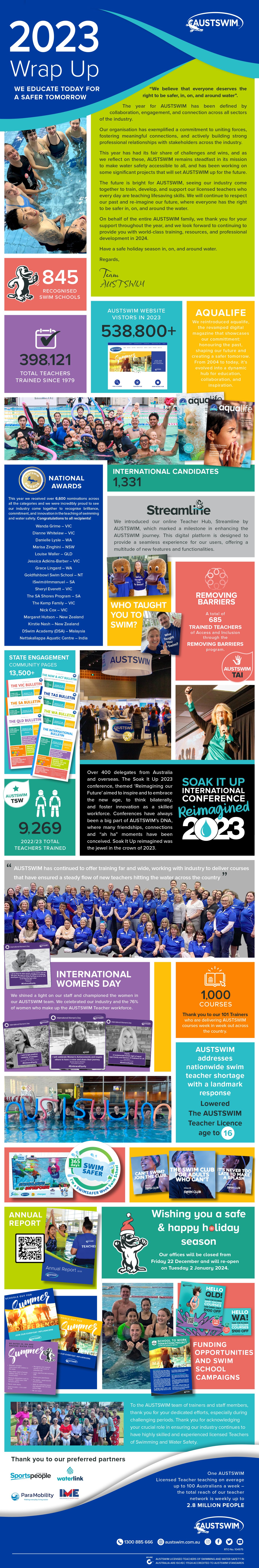 Yearly Wrap Up 2023 FINAL_150-1