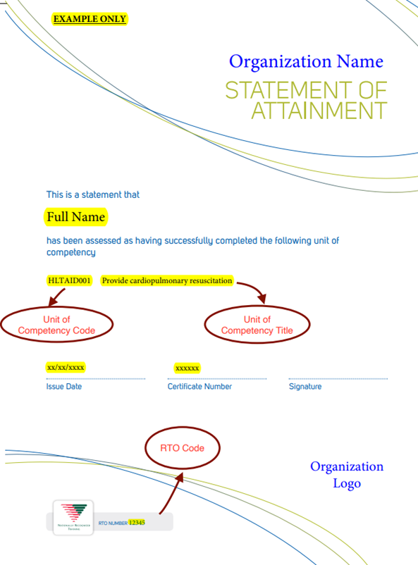 Statement of attainment