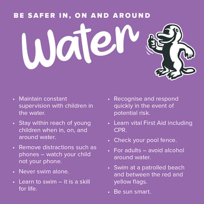 AUSTSWIM REMINDS AUSTRALIANS TO BE SAFER IN, ON AND AROUND WATER THESE EASTER SCHOOL HOLIDAYS