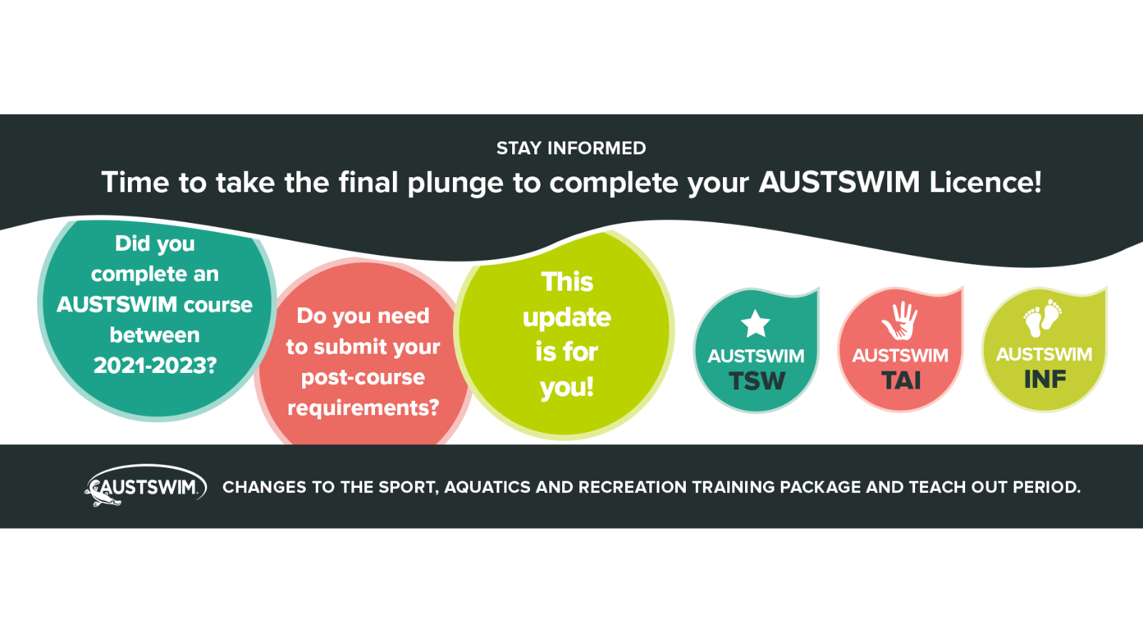 AUSTSWIM Teach-out and Training Package Changes